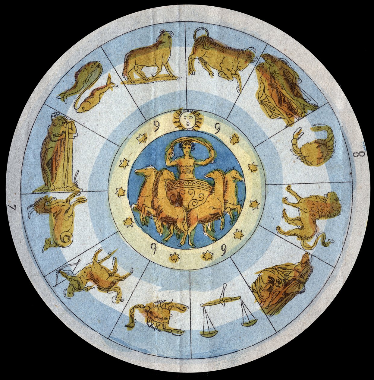 Astrologiskt tecken - gravyr från "" Seder och traditioner för alla folk i universum. Det vill säga historien om regeringen, om lagarna, om milisen, om religionen för alla nationer från de mest avlägsna tiderna till våra dagar "1856 av Unknown artist