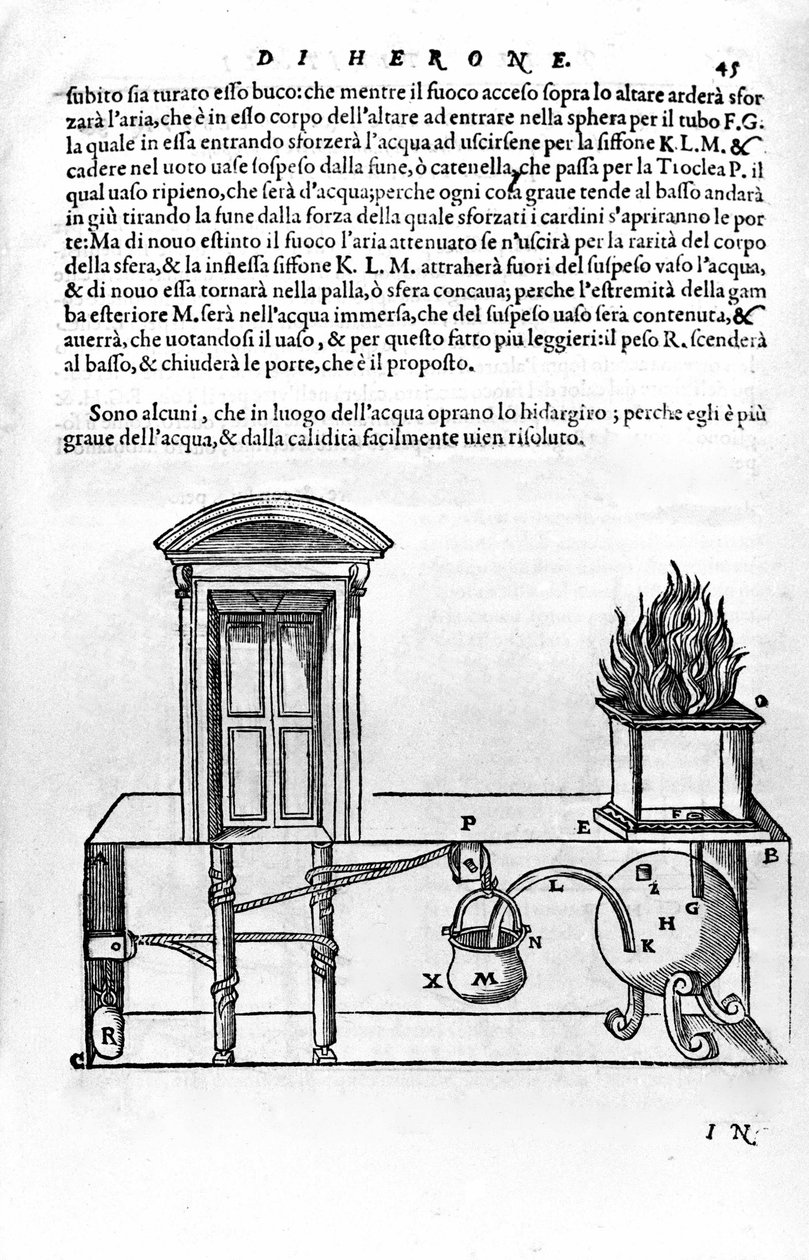 Automatisk mekanism designad av Heron of Alexandria (den äldre) (1:a århundradet) för att öppna och stänga dörrarna till ett tempel. Heron, Spiritalia av Unknown artist