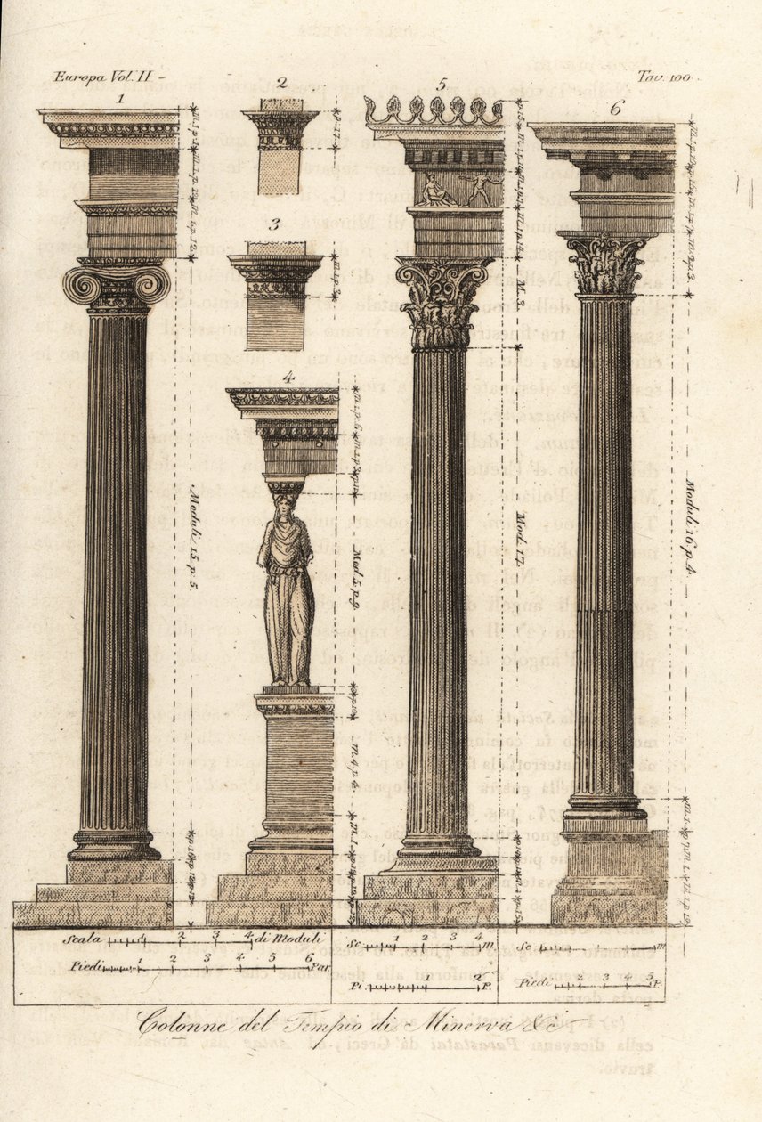 Kolumner från Temple of Minerva, Aten av Unknown artist