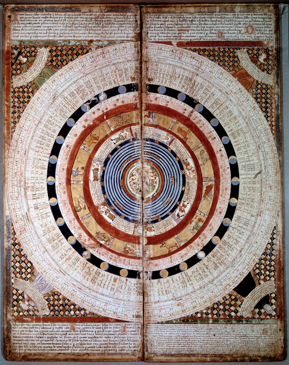 Kosmografischeman. Catalan Atlas (katalansk karta) (Spanien) med stjärntecken. Manuskript från 1375 (Folio 2) av Abraham Cresques. BN, Paris av Unknown artist