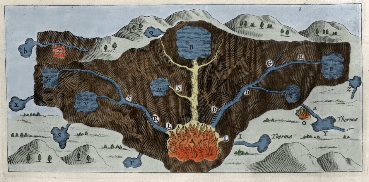 Tvärsnitt av jordskorpan gör det möjligt för Athanasius Kircher att demonstrera ursprunget till de termiska källorna - 1600-talet av Unknown artist