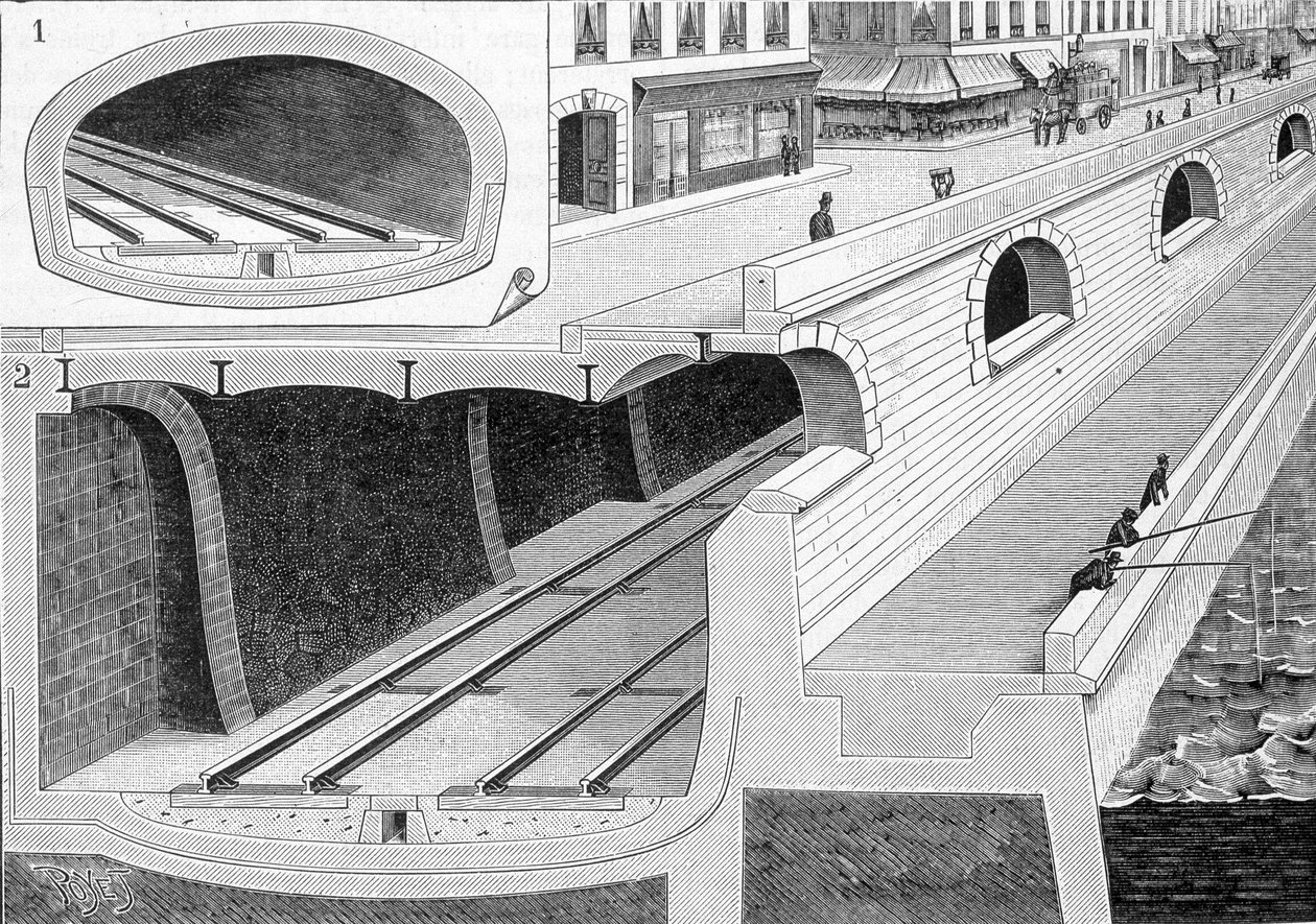 Kapning av spåret i tunneldelarna (som tar tåg till stationen i Orléans) med järngolv som direkt stöder körbanan - i "La Nature"" av Unknown artist