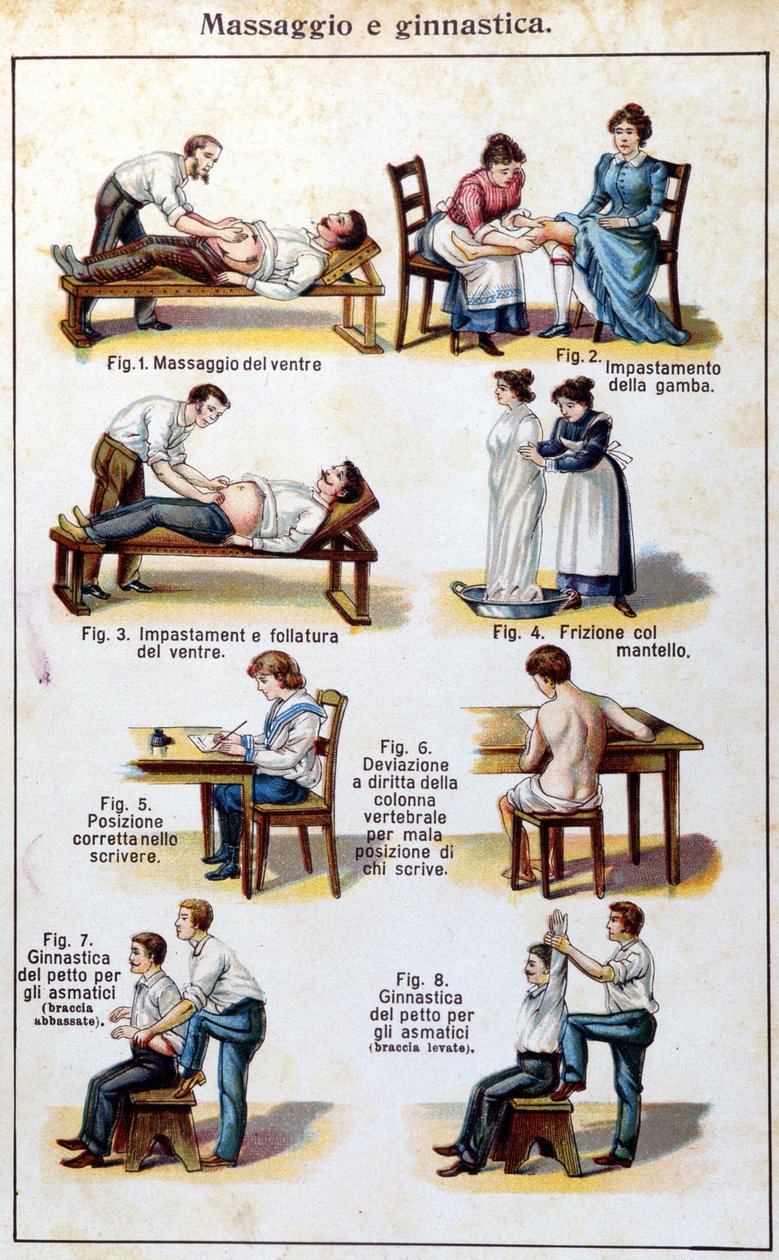 Beskrivning av olika typer av massage, friktions- och gymnastikövningar för astmatiker. 1800-talet. av Unknown artist