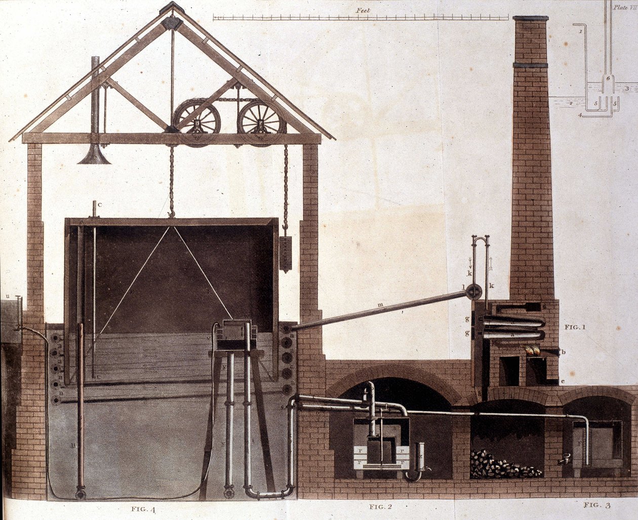Diagram som förklarar kolgasproduktion, London 1815. av Unknown artist