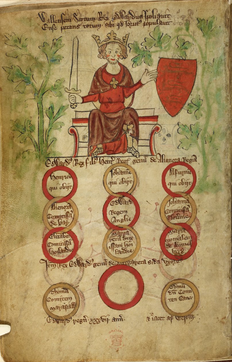 Edward I på sin tron; ett svärd i sitt r . hand, hans l . vidrör en sköld av hans armar. Tabell över barn av hans två fruar. av Unknown artist