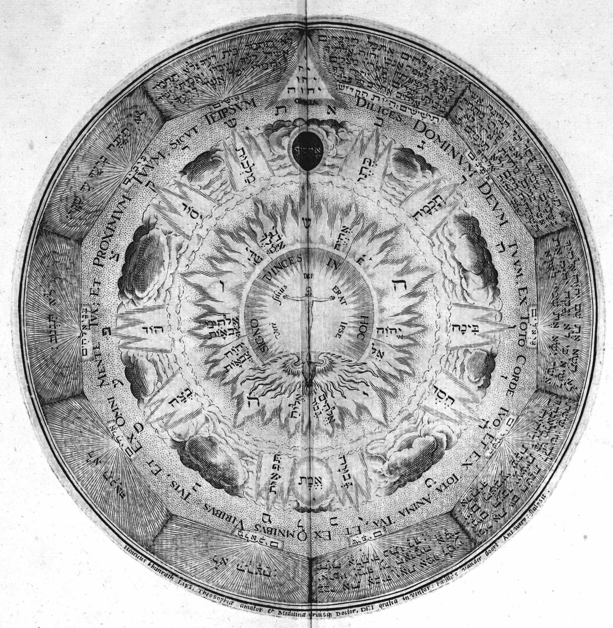Gravyr av "Amphitheater of Eternal Visdom". (Amphitheatre of eternal visdom) [Hamburg: s.n. av Unknown artist