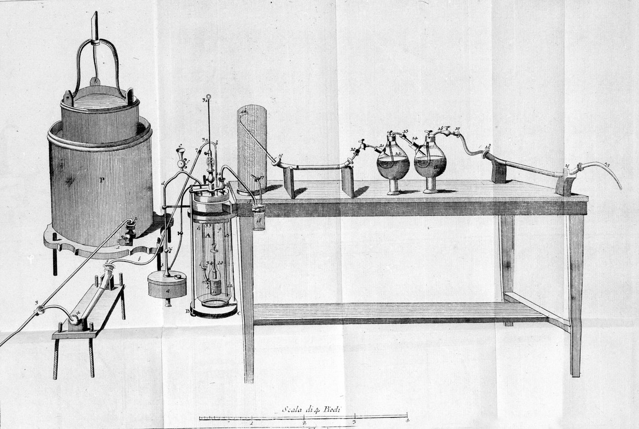 Erfarenhet av Lavoisier. Gravyr från början av 1800-talet. av Unknown artist