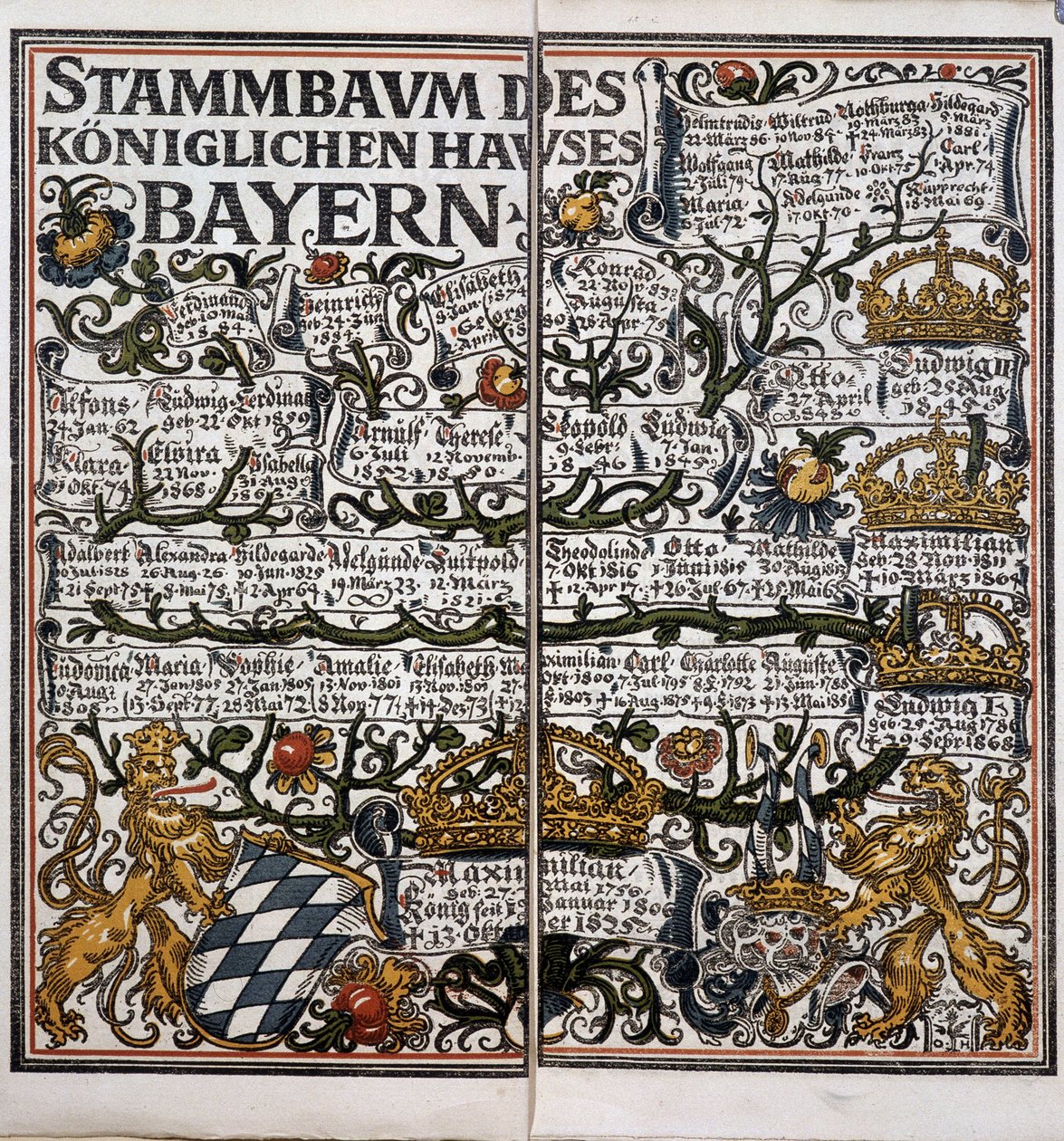 Släktträd - kalender av Unknown artist
