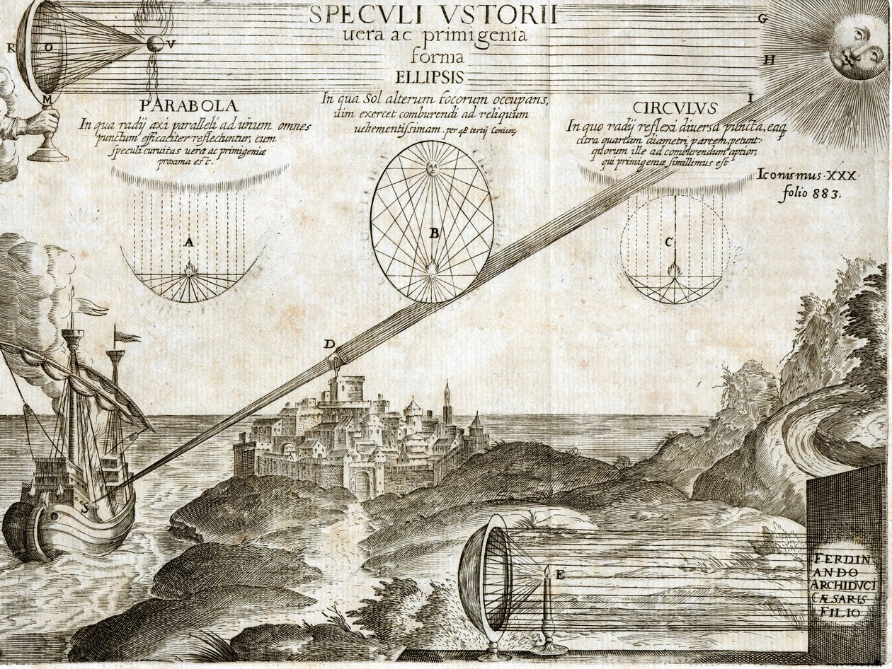 Eldsamma speglar förklarade av Kircher inklusive Archimedes - Gravyr från 1600-talet av Unknown artist