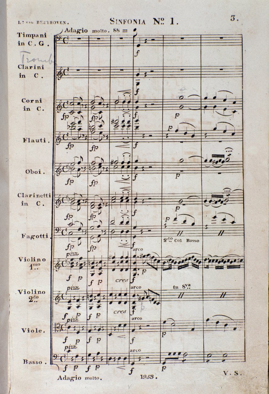 Första sidan av noterna till Symfoni nr 1 en C majeur opus 21, av Ludwig van Beethoven av Unknown artist