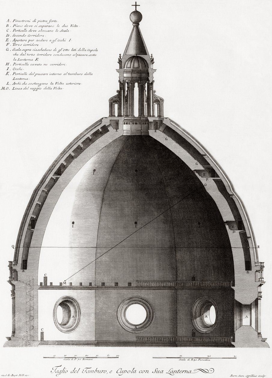 Florens, Italien. Duomo och katedralen Santa Maria del Fiore. Tvärsnitt av kupolen. Efter en gravyr från 1800-talet av Unknown artist