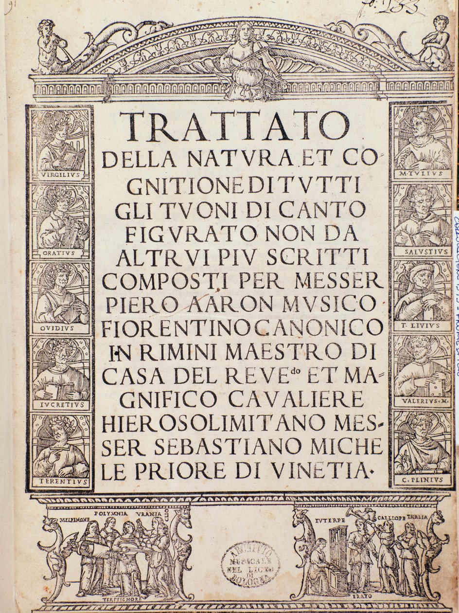 Frontispice eller titelsida till Treatise on nature and cognition of all figurative sångduoner av Pietro Aron av Unknown artist