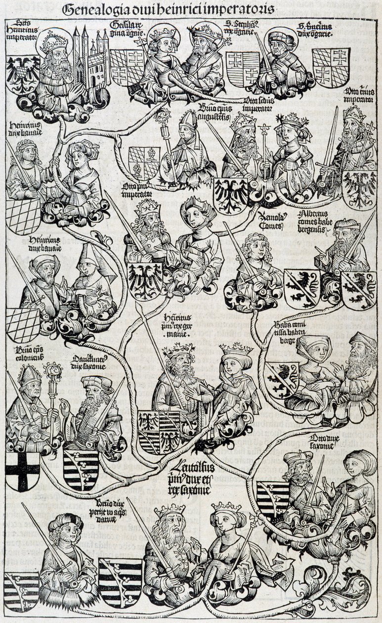 Genealogiska trädkrönikor av Nürnberg omkring 1593. av Unknown artist