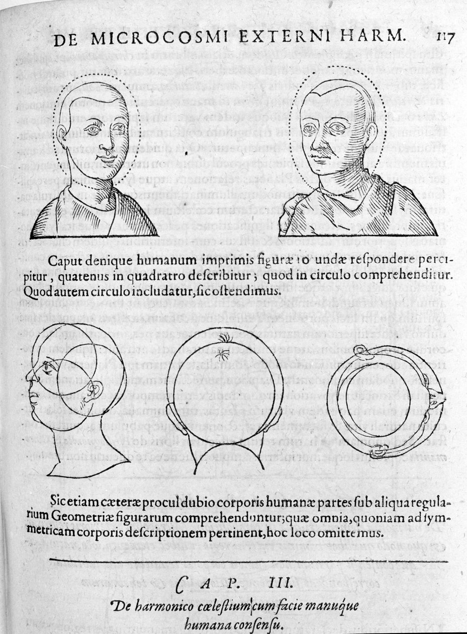 Bild av fysionomi från "Collectio Operum" av Robert Fludd (Robertus de Waves). London 1617 av Unknown artist