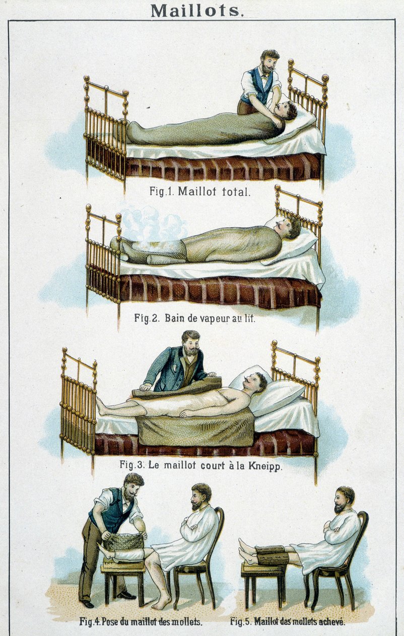 Tröjor: 1) Totaltröja, 2) Ångbad i sängen, 3) Kneipp-korttröja, 4-5) Kalvtröja - i "Bilz, Natural Medication", sent 1800-tal av Unknown artist