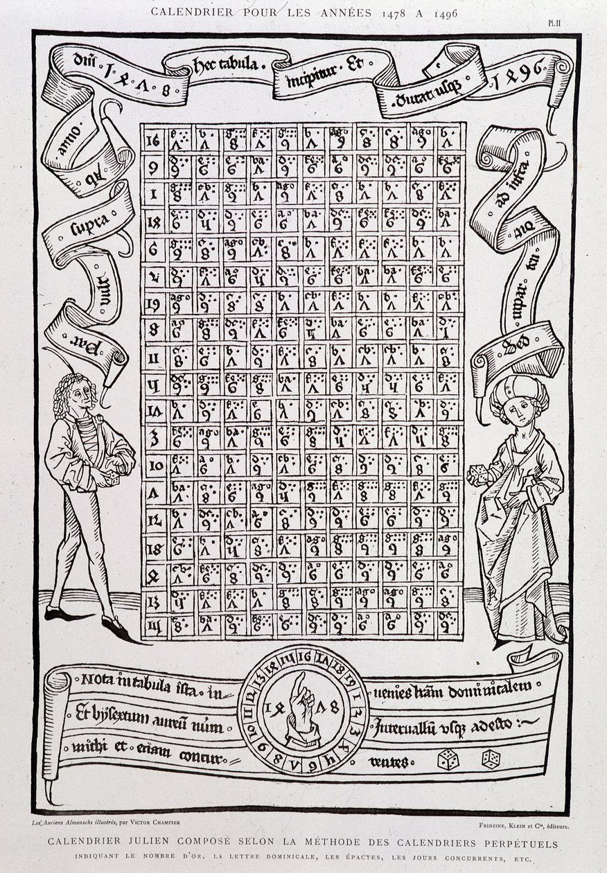 Julianska kalendern komponerar enligt metoden med eviga kalendrar, för åren 1478 till 1496, och anger antalet guld, söndagsbrevet, epakter, tävlande dagar, etc. av Unknown artist