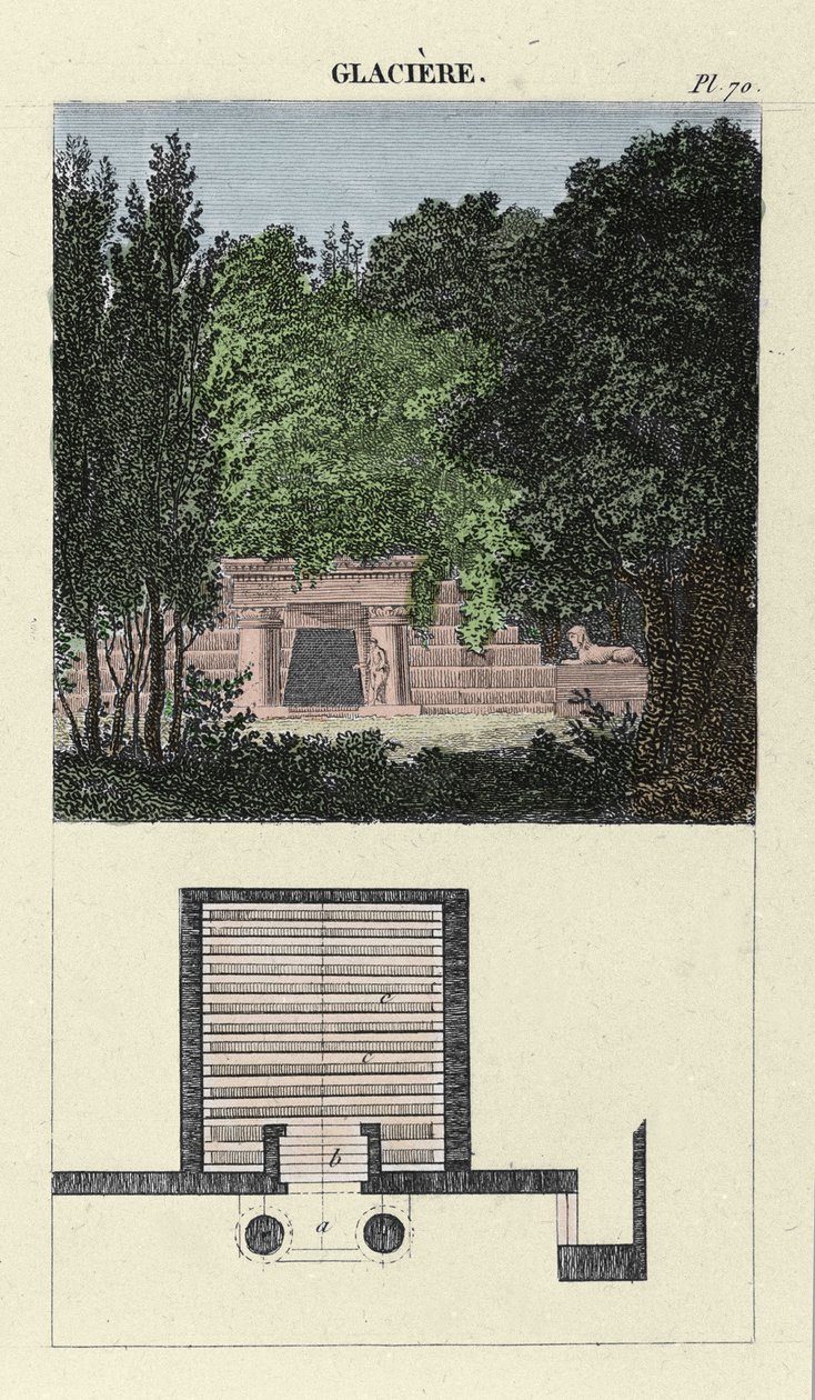 Trädgårdskylaren - i "Konsten att komponera och dekorera trädgårdar"" av M. Boitard, gravyr av Unknown artist