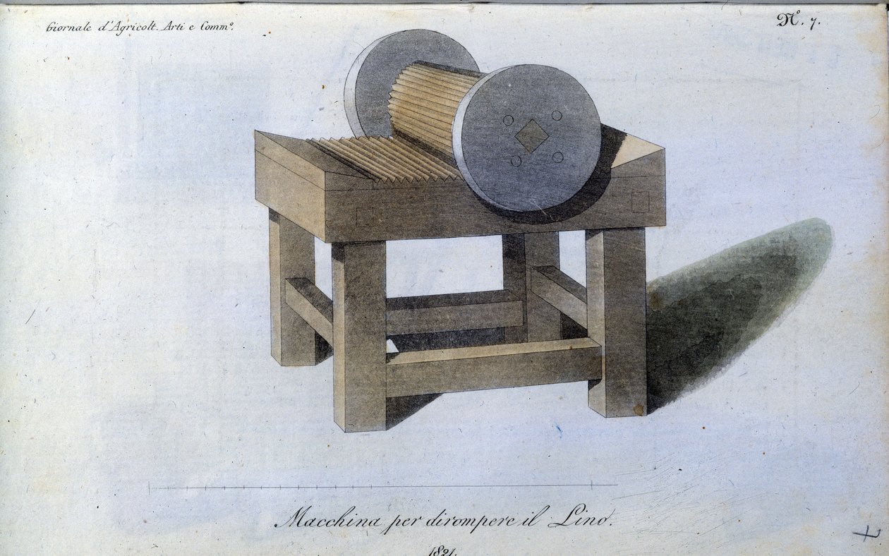 Linne ecanguard maskin. Plåt hämtad från "" Journal of agriculture, arts and techniques "" (Revue d