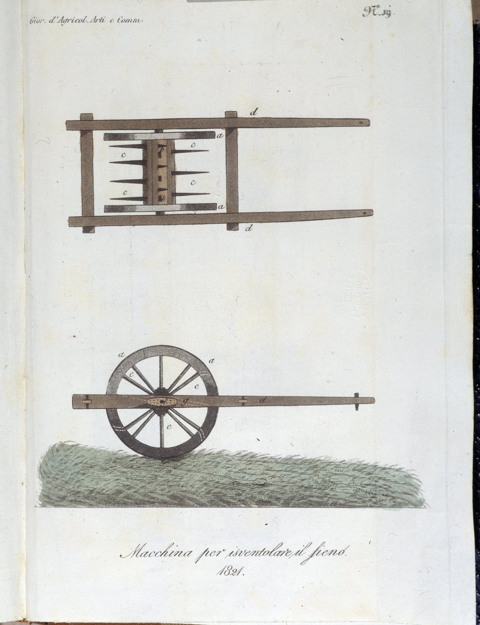 Maskin för luftning av hö. Plåt hämtad från "" Journal of agriculture, arts and techniques "" (Revue d