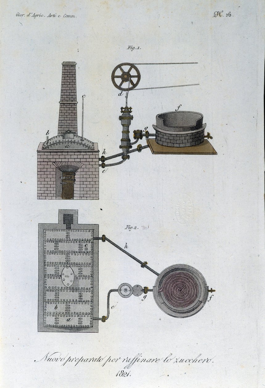Maskin för sockerraffinaderiet. Plåt hämtad från "" Journal of agriculture, arts and techniques "" (Revue d