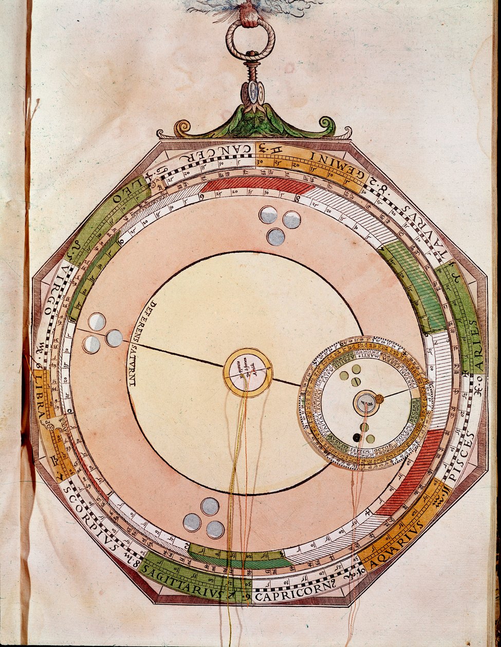 Saturnus rörelser (gravyr av Unknown artist