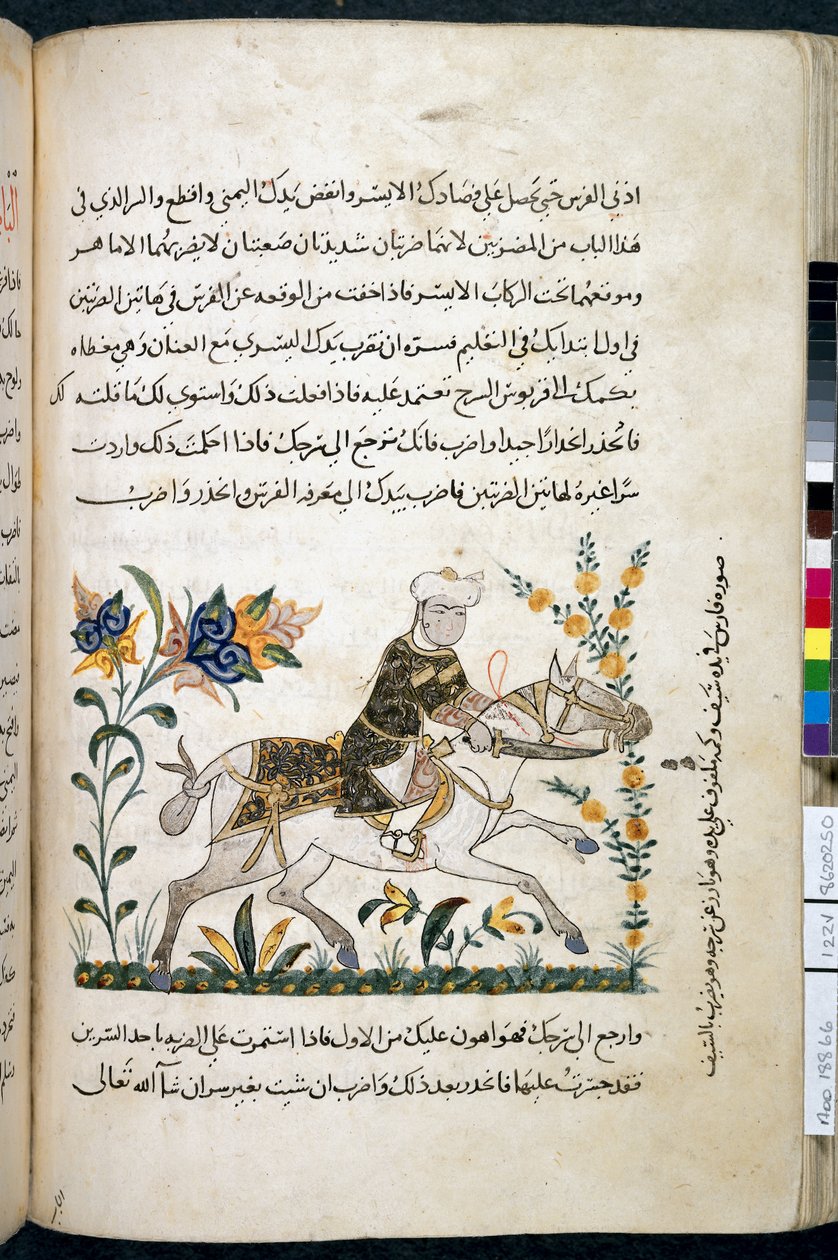 Nihāyat al-suʾl wa-al-umnīyah fī taʿlīm al-furūsīyah, Add MS 18866, f.122v, c.1371 (bläck & pigment på papper) av Unknown artist