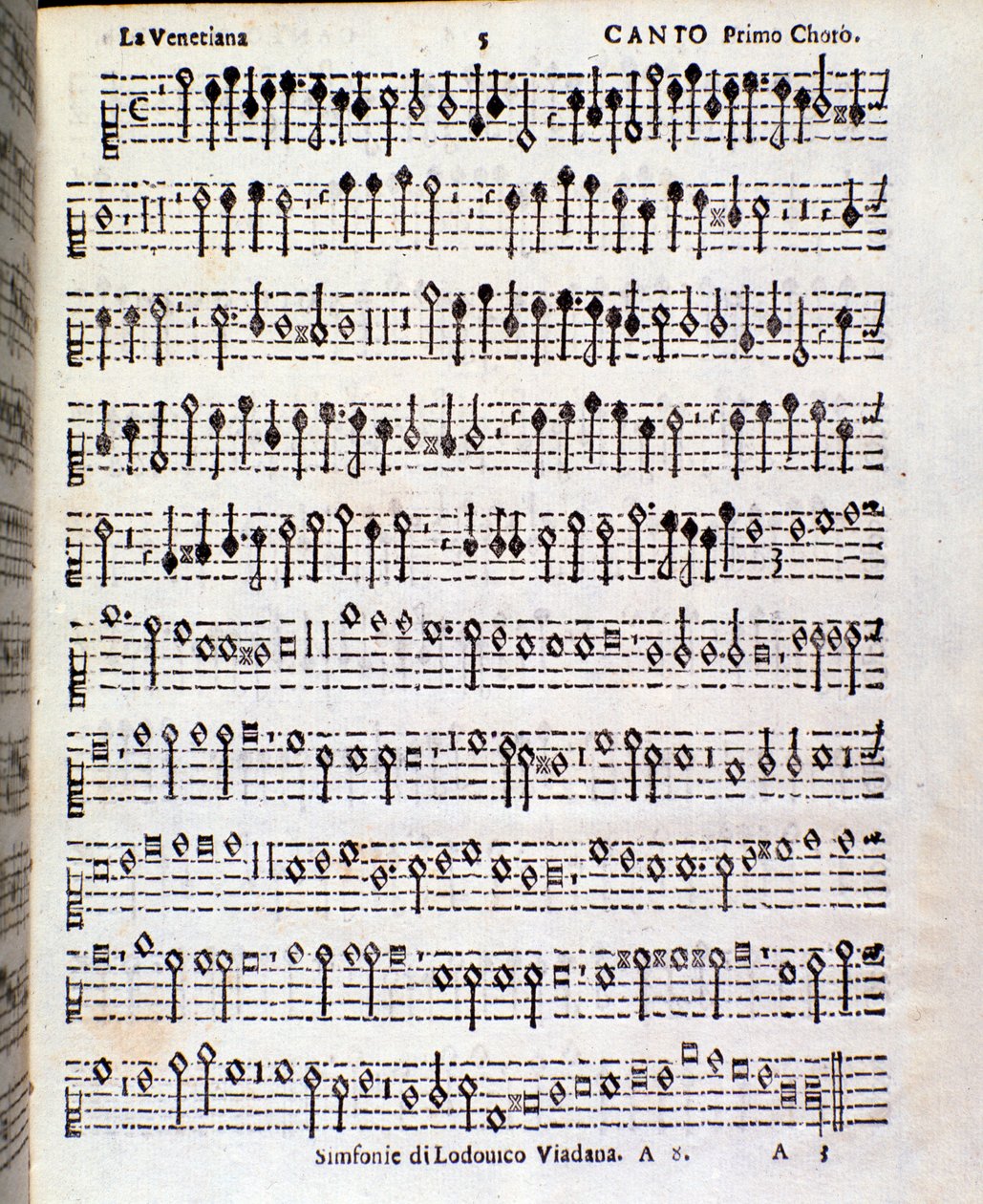 Sida med partitur av Musikaliska symfonier av Ludovico Viadana av Unknown artist