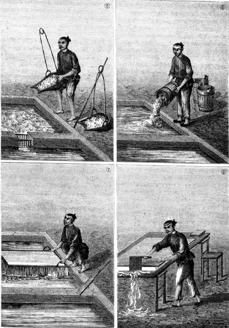 Papperstillverkning i Kina i "The wonders of industry"" av Louis Figuier, Paris av Unknown artist