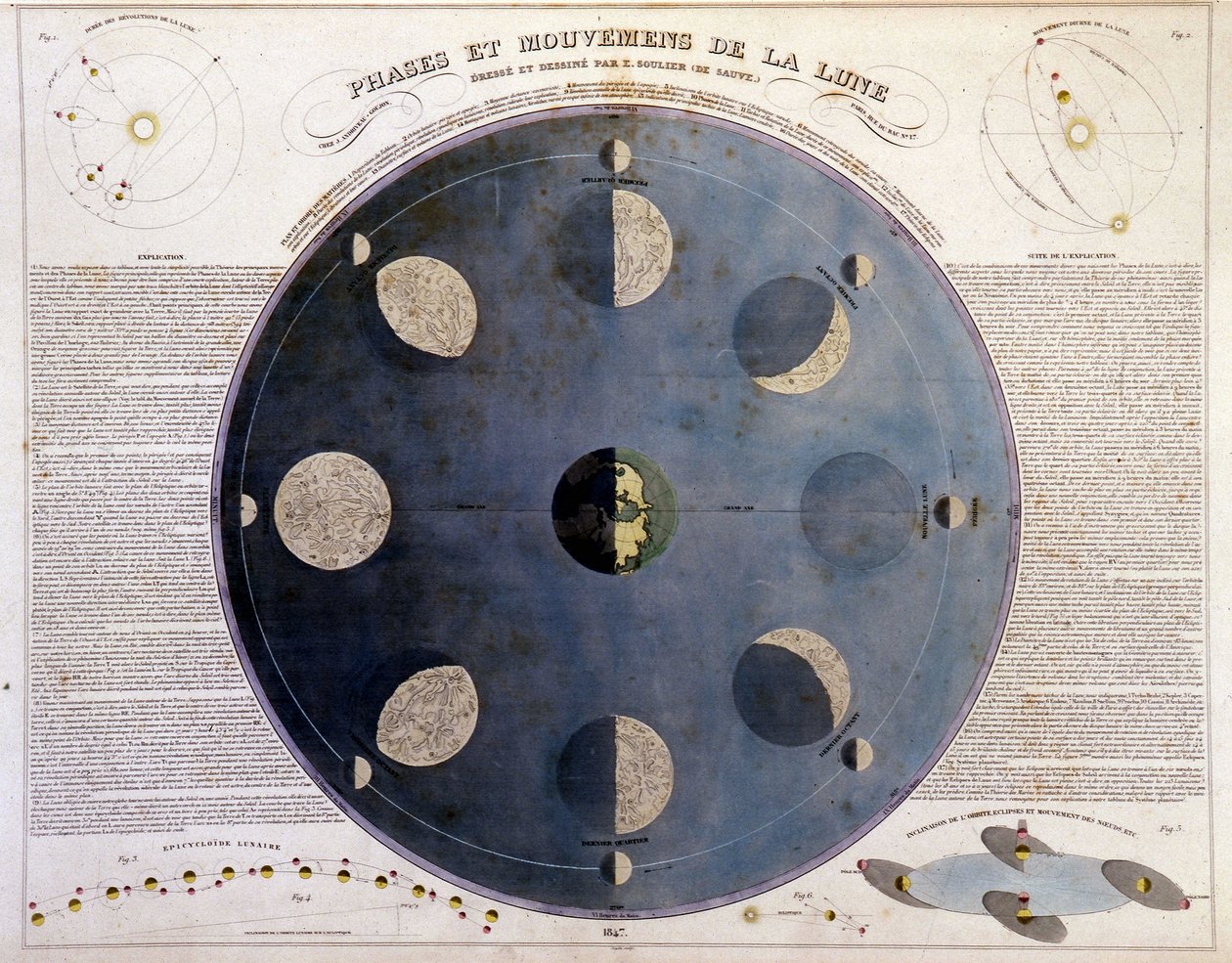 Månens faser och rörelser - i "" Atlas av val och samling av de bästa kartorna över geografi"", v.1850 av Unknown artist
