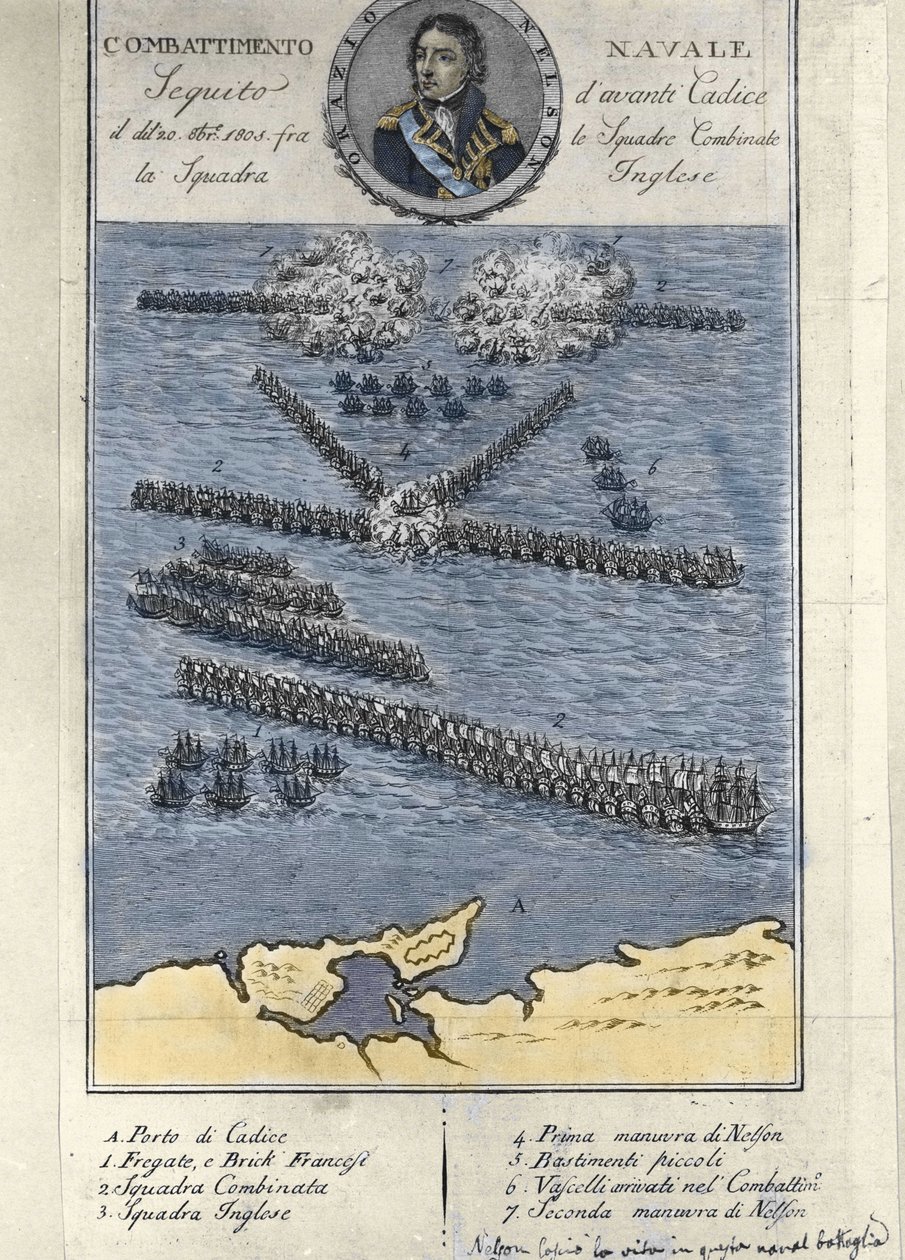 Plan för slaget vid Trafalgar (Spanien). 21 oktober av Unknown artist