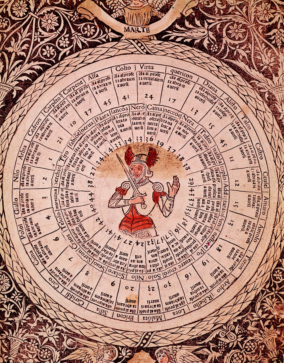 Representation av Mars Horoscope Plate från "" Libro delle släppt "" av Lorenzo Spirito Gualtieri (eller Lorenzo Spirito da Perugia (Perugia) (1426-1496) poet och humanist av Unknown artist