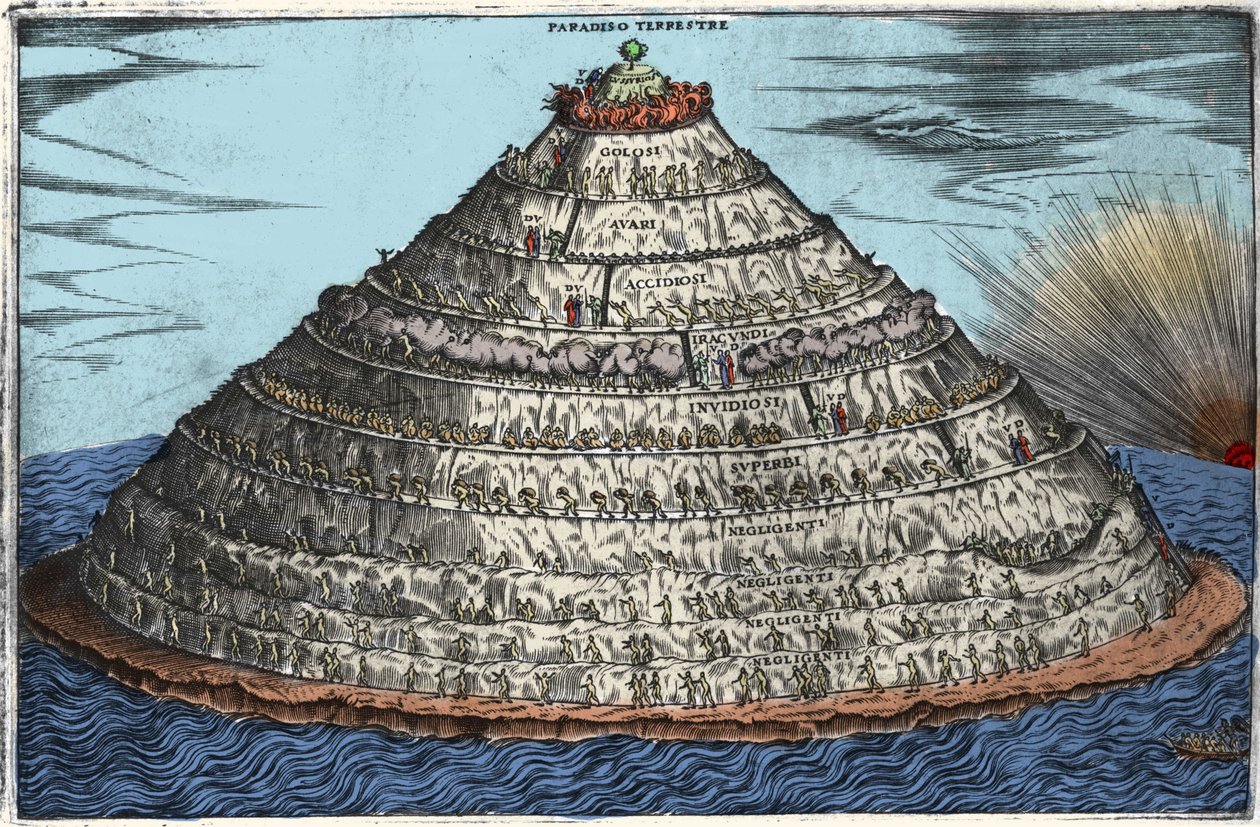 Representation av skärselden efter den gudomliga komedin av Dante Alighieri (1265-1321): det jordiska paradiset är på toppen. Anonym gravyr från 1600-talet av Unknown artist