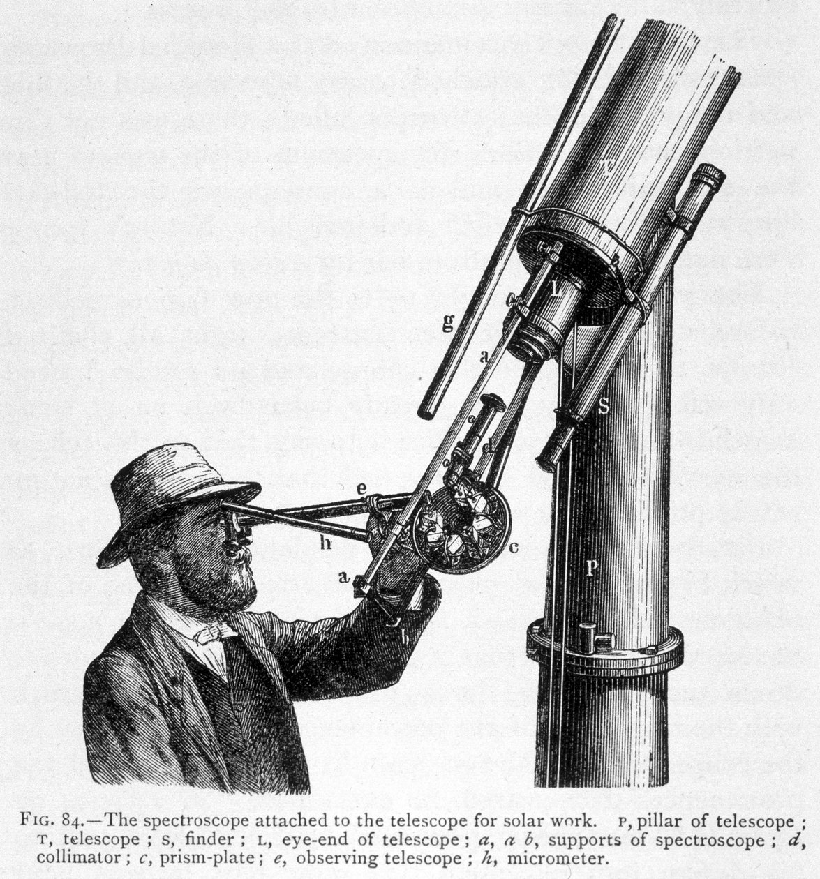 Spektroskop förutom teleskop för observation av solen av Unknown artist