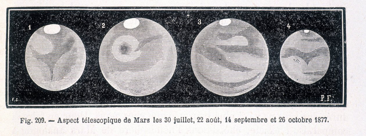 Teleskopiska aspekter av planeten Mars 1877 - i "" Popular Astronomy "" av Camille Flammarion, red. Marpon & Flammarion av Unknown artist