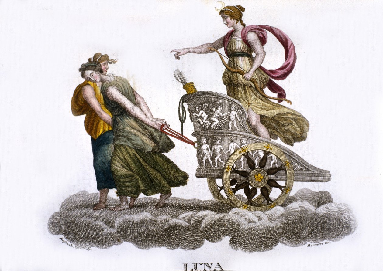 Månen. 1800-talsgravyr. av Unknown artist