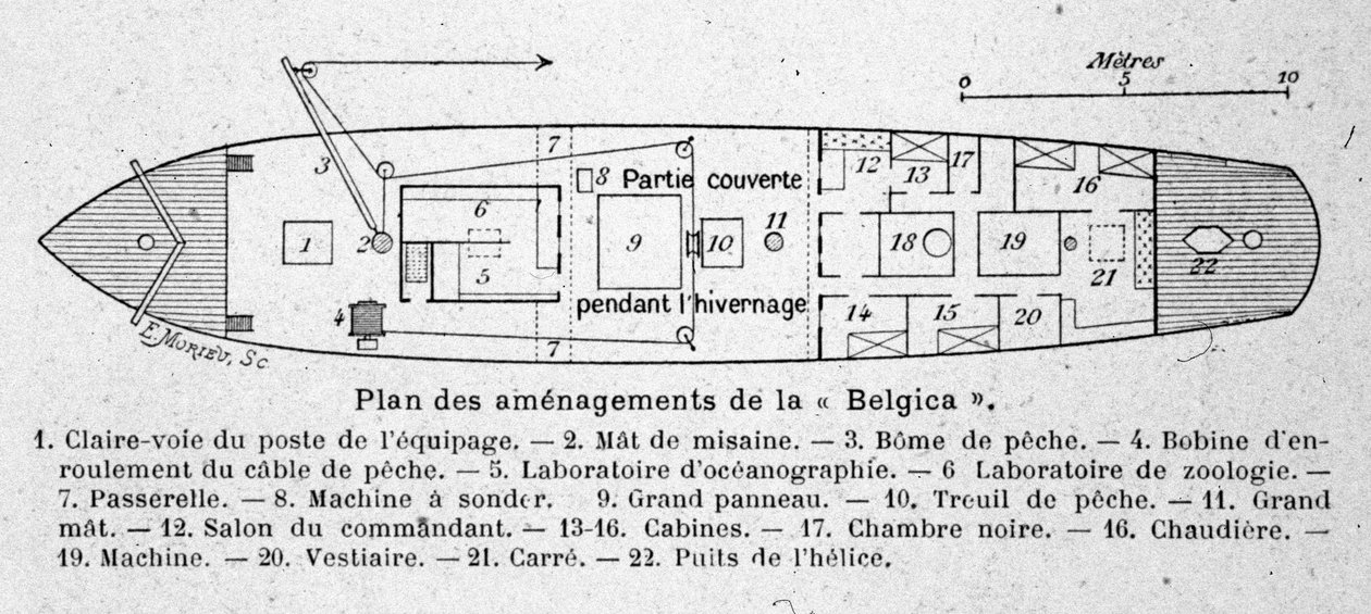Layoutplanen för det belgiska vetenskapliga fartyget "" Belgica"" som användes i Antarktisexpeditionerna av Unknown artist