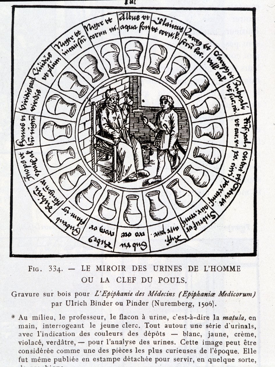 Människans urins spegel eller "" Pulsens nyckel""" - trägravyr i "" Läkarnas uppenbarelse"" av Pinder (eller Binder), Nürnberg av Unknown artist