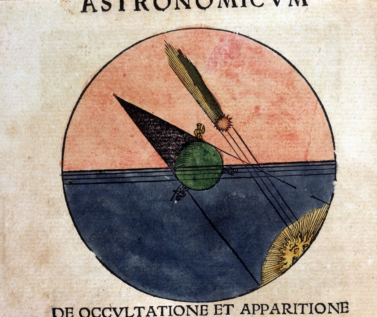 Fenomenet kometer - i Astronomicon caesarum, avhandling från 1500-talet av Unknown artist