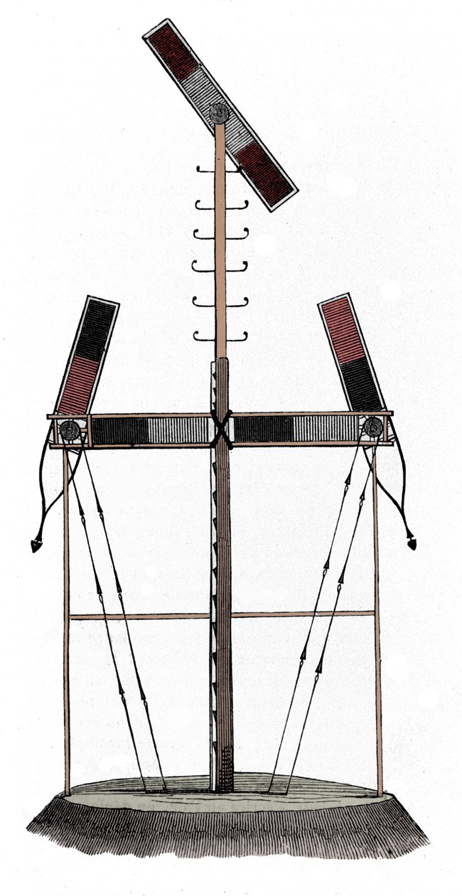 Telegrafen av Claude Chappe (1763-1805), fransk ingenjör - Gravyr från 1800-talet av Unknown artist