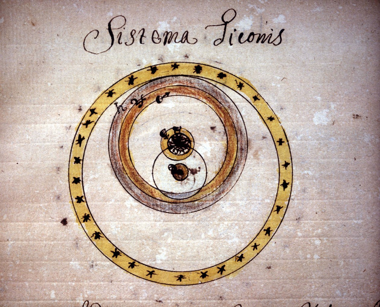 Tycho Brahe-system. 1600-talsmanuskript. av Unknown artist
