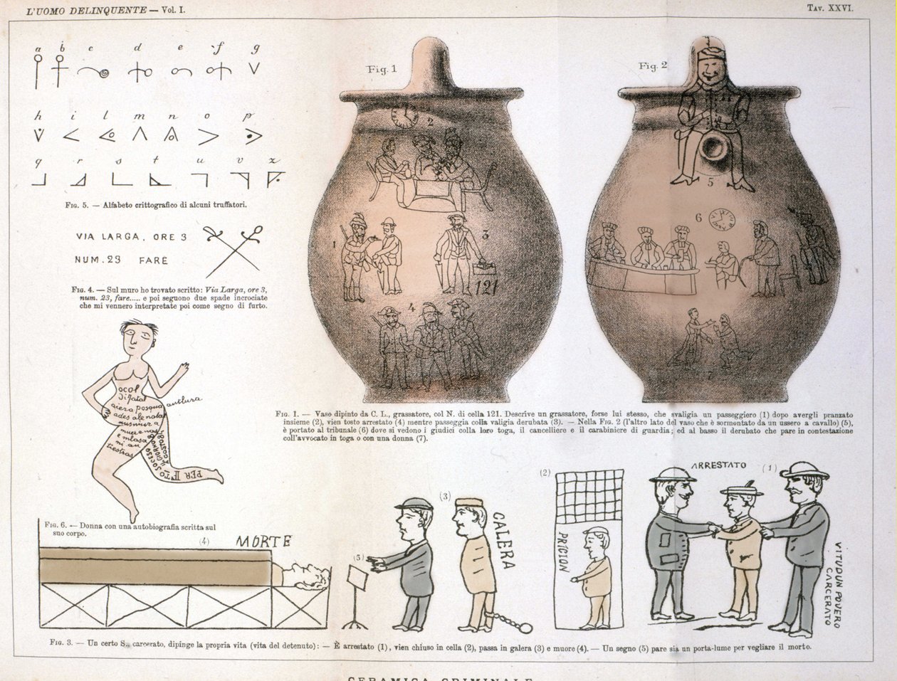 Olika illustrationer och inskriptioner som brottslingar lämnat på keramiska vaser: studie av Cesare Lombroso (1835-1909), italiensk kriminolog i "Den kriminella mannen" (L