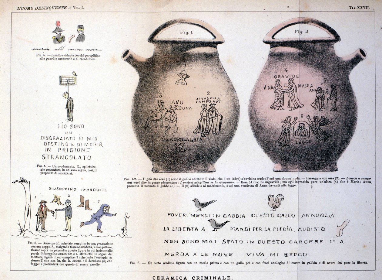 Olika illustrationer och inskriptioner som brottslingar lämnat på keramiska vaser: studie av Cesare Lombroso (1835-1909), italiensk kriminolog i "Den kriminella mannen" (L