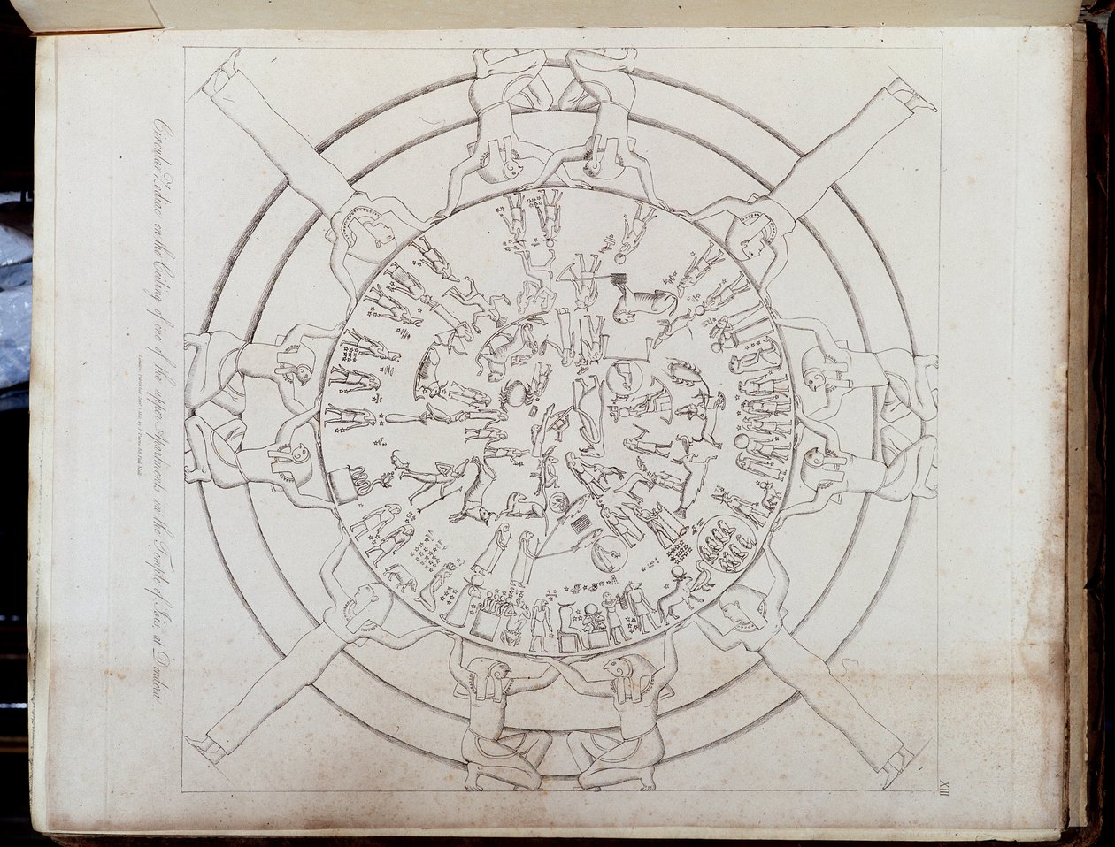 Zodiacs i "" Ancient and Modern Egypt: Hamilton Atlas"" av Unknown artist