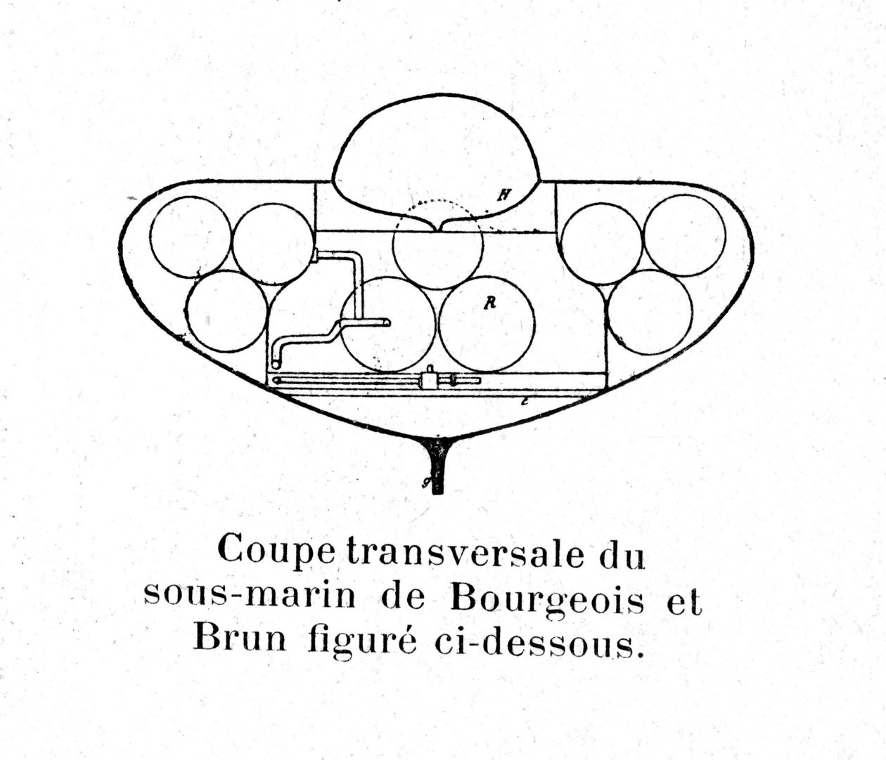Styrelse som i tvärsnitt representerar den franska ubåten (ubåt) Bourgeois och brun av Unknown artist