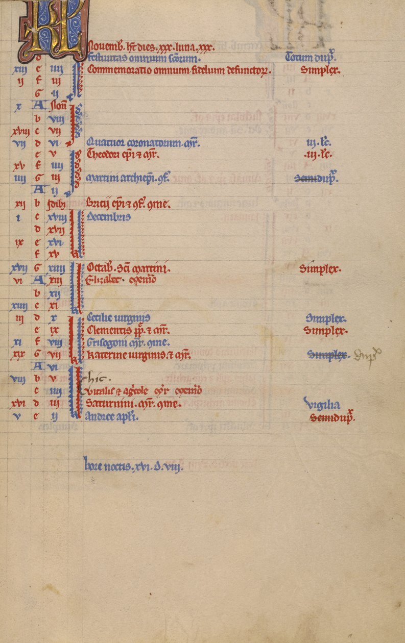 Kalender-sida av Unknown artist
