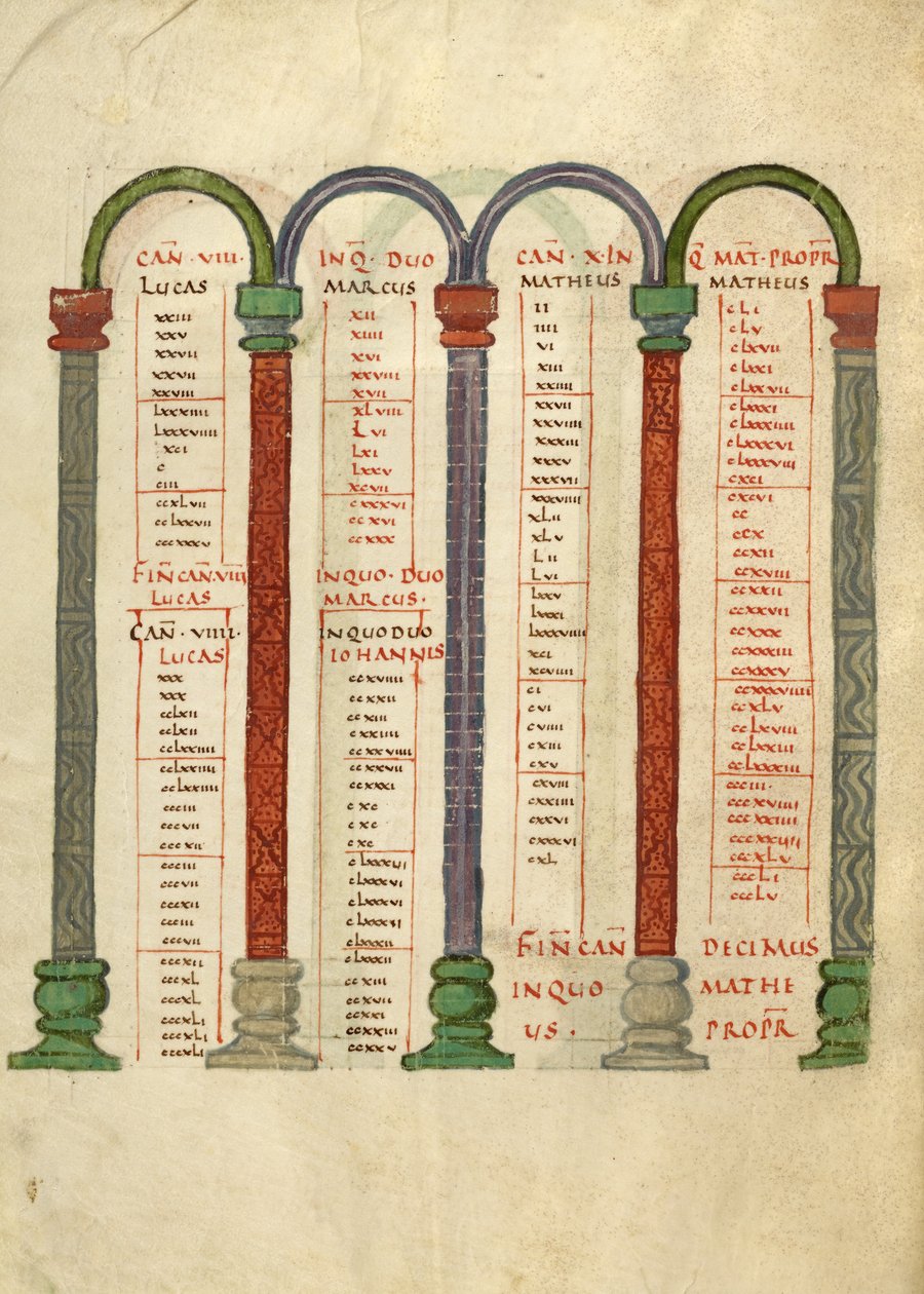 Canon tabellsida av Unknown artist