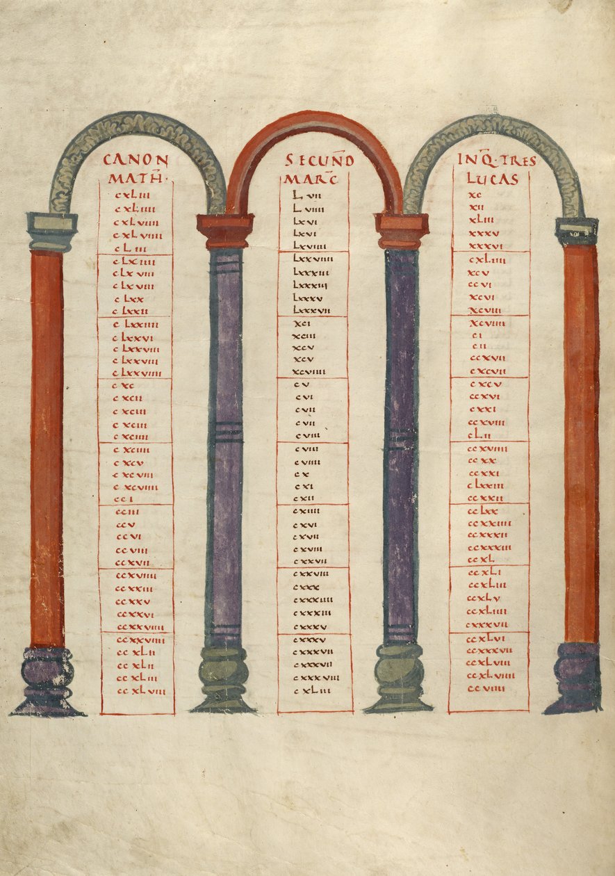 Canon tabellsida av Unknown artist