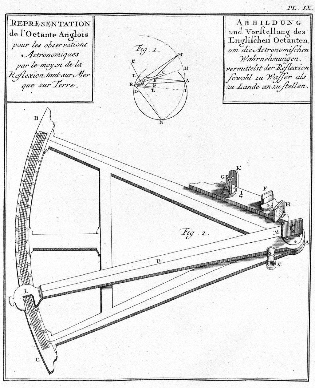 Kompas och sextant - representation av den engelska oktanten. Teckning i "" Historical Journey of America Meridionale gjord på order av kungen av Spanien"", av Don Georges Juan och Don Antoine de Ulloa, Librairie du Roi, Paris av Unknown artist