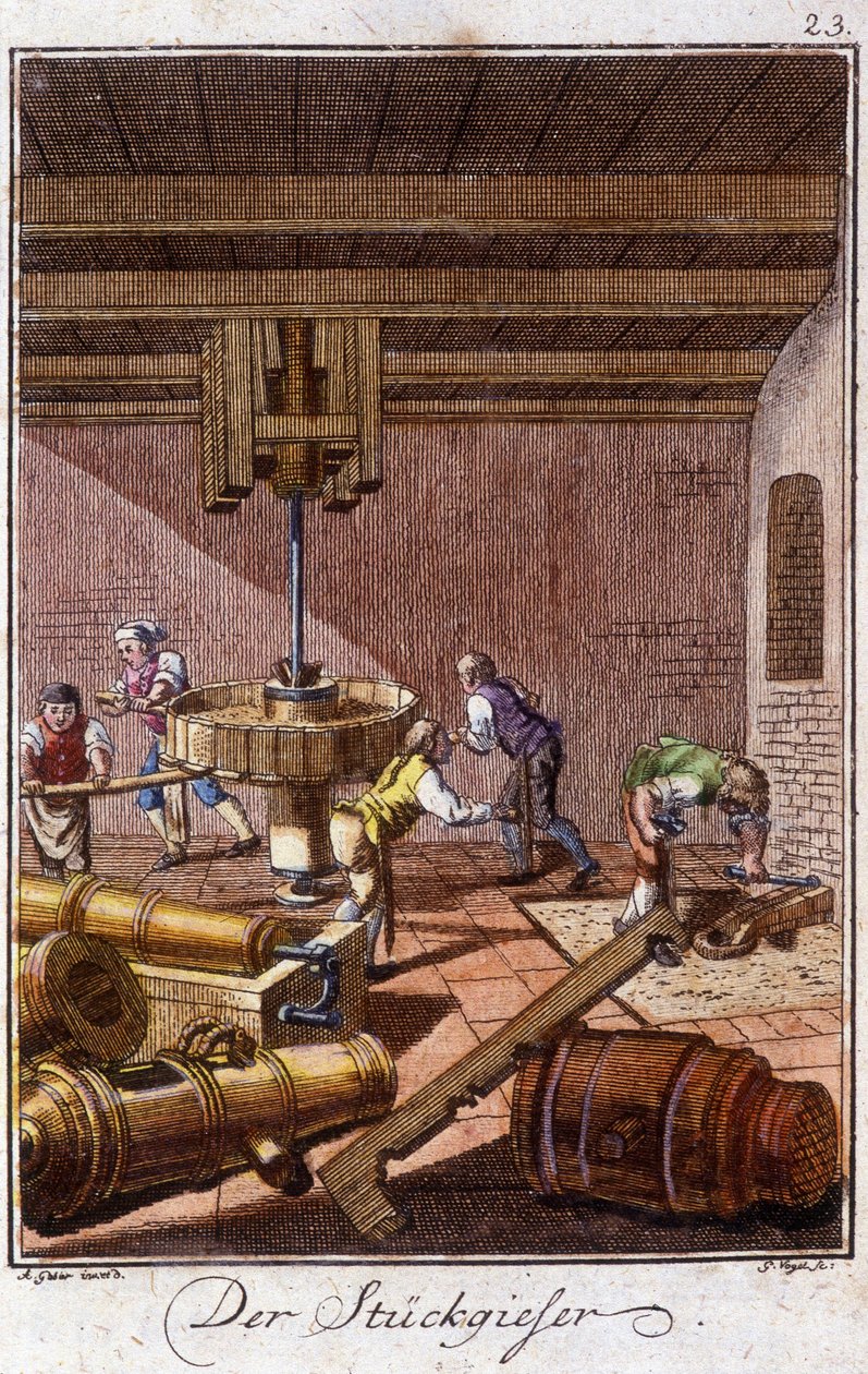 Hantverk: kanonsmältverken i sin verkstad. I "" Omfattande beskrivning av konsthantverk och workshops för ungdomar"" av Johan Peter Vue. Ed. Nürnberg, Weigel och Schneider av Unknown artist