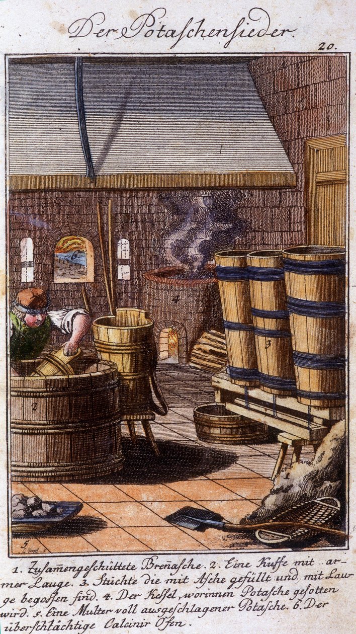 Hantverk: saltlösningen som arbetar med kaliumklorid i sin verkstad. I "" Omfattande beskrivning av konsthantverk och workshops för unga"" av Johan Peter Vue. Ed. Nürnberg, Weigel och Schneider av Unknown artist